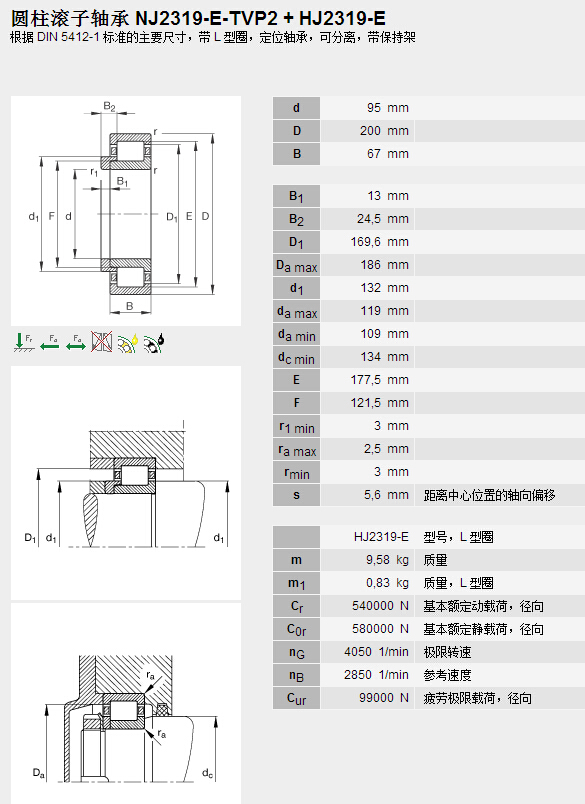 鑫宙國際貿易(上海)有限公司進口NJ2319E.TVP2+HJ2319E軸承參數(shù)資料